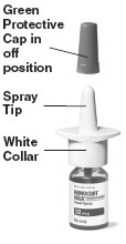 Cleaning your RHINOCORT 100mcg AQUA Nasal Spray - Illustration