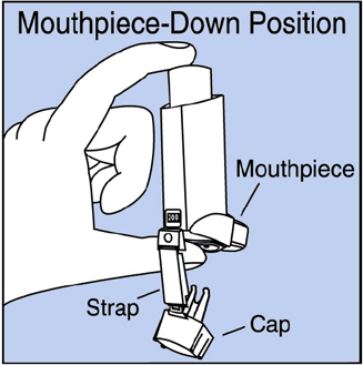 Hold the inhaler with the mouthpiece down - Illustration