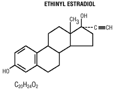 Ethinyl estradiol Structural Formula Illustration